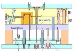 塑胶模具设计－热流道模具动画安装图解