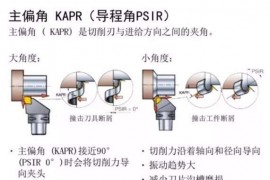 CNC数控编程:数控车削加工工艺