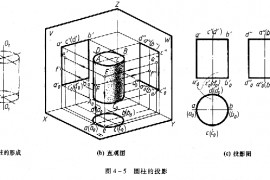 机械制图教程—4-2回转体的投影及其表面取点、线（图文教程） ...