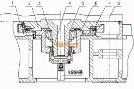 几种重型数控立式车床典型主轴结构