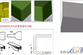 钣金加工工艺难点及改进措施分析