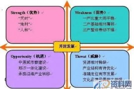7种分析问题的思维方法