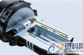 涨紧夹持方案应对各类零件加工一、静压膨胀式刀具夹头二、内/外胀夹具三、液性塑料夹具四、外抱式静压膨胀夹具五、可以“自卸”的涨套解决回转体加工结 语