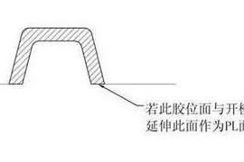 UG模具设计之分型面的选择及设计方法