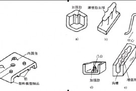 塑料件中加强筋的形状尺寸及其作用（图文教程）