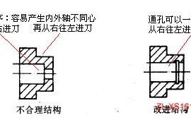 机械结构设计-公差设计准则（图文教程）