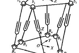 机器人机构学概述(图文教程)