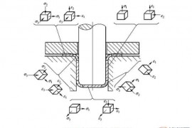 拉伸模具之拉深过程中变形与毛坯各部分的应力应变技巧一、/拉深过程中变形毛坯各部分的应力与应变状态二、/拉深变形过程的力学分析