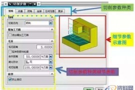 UG数控编程重要的编程切削参数分析UG数控编程重要的编程切削参数分析
