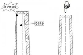 模具产品变形如何解决！