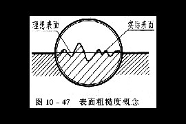 机械制图教程—10-5表面粗糙度及其注法（图文教程）