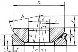 GX…S型推力关节轴承的结构型式和外形尺寸(图文教程)