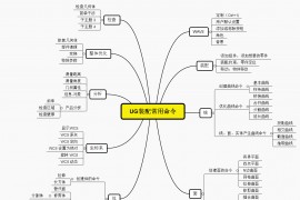 UG软件模具设计时常用命令以及UG软件默认的快捷键