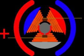 动图诠释电动机的工作原理(图文教程)