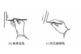 机械制图教程-(1.5)徒手绘图的方法（图文教程）