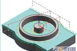 CNC数控－各种UG编程数控加工的切削方法