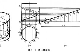 机械制图教程—9-1螺纹（图文教程）