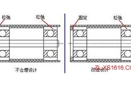 机械结构设计-轴支撑设计准则（图文教程）