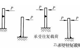 焊接结构设计:避免未焊部位受拉（图文教程）