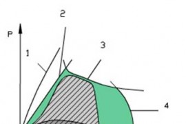 链传动设计及计算（4）(图文教程)