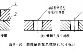 机械制图教程—9-4销及其连接（图文教程）
