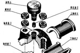 CAD教程第33章-用 AutoCAD2004 拼画装配图（图文教程）