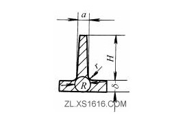 铸造件结构设计:加强肋（图文教程）