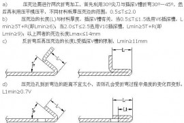 钣金件如何压死边(图文教程)