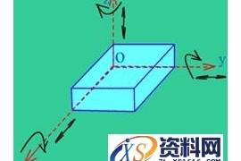 机床夹具设计原理快快收藏