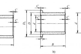 粉末冶金含油轴承轴套的主要尺寸(图文教程)