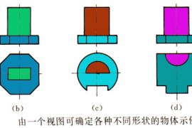 读组合体视图的基本要领（图文教程）
