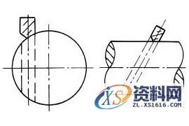 铸造件结构设计:钻孔面垂直（图文教程）