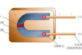 各种温度仪表原理(图文教程)