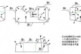 UG高级曲面造型（图文教程）
