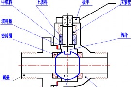 机械制图-6.8 部件测绘（图文教程）