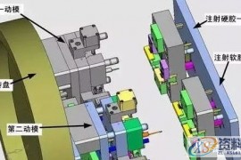 UG模具设计结构的设计过程！