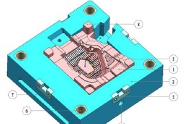 你真的知道模具大省对前后模的这些叫法？