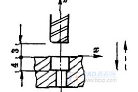 数控指令G04及其在锪平底孔实操中的应用（图文教程）