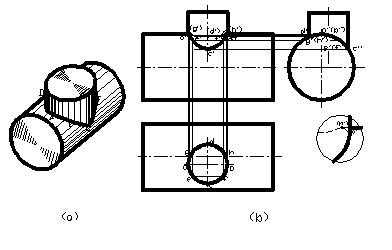 CAD教程第8章-相贯线（图文教程）,CAD教程第8章-相贯线,投影,轴线,相交,圆柱,转体,第2张