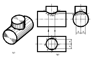 CAD教程第8章-相贯线（图文教程）,CAD教程第8章-相贯线,投影,轴线,相交,圆柱,转体,第1张