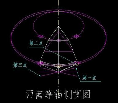 八心八箭的钻石建模CAD教程（图文教程）,八心八箭的钻石建模CAD教程,图三,去除,边块,图形,渲染,第18张