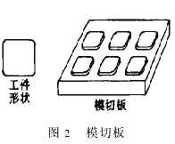 基于AutoCAD的弯刀机数控自动编程系统（图文教程）,基于AutoCAD的弯刀机数控自动编程系统,切刀,圆弧,求出,弯刀,角度,第2张