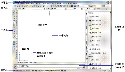 AutoCAD2007实用教程-1AutoCAD 2007入门基础（图文教程）,AutoCAD2007实用教程-1AutoCAD_2007入门基础,命令,图形,AutoCAD,可以,绘图,第6张
