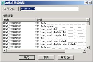 AutoCAD2007实用教程-5规划和管理图层（图文教程）,AutoCAD2007实用教程-5规划和管理图层,线型,设置,特性,对话框,图形,第4张