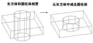 基础CAD教程(13)_实体与造型（图文教程）,基础CAD教程(13)_实体与造型,渲染,光源,实体,对话框,命令,第6张