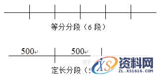 CAD建筑绘图基础（二）（图文教程）,CAD建筑绘图基础（二）,绘图,基础,教程,第10张