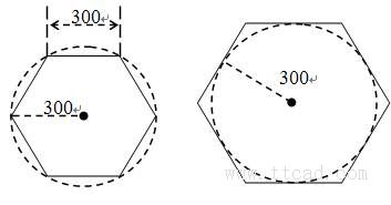 CAD建筑绘图基础（二）（图文教程）,CAD建筑绘图基础（二）,绘图,基础,教程,第9张