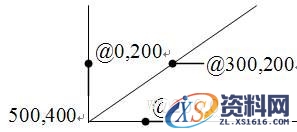 CAD建筑绘图基础（二）（图文教程）,CAD建筑绘图基础（二）,绘图,基础,教程,第3张