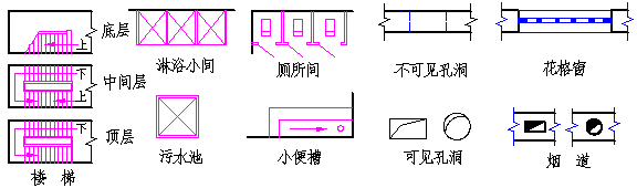 AutoCAD从入门到施工图（7）（图文教程）,AutoCAD从入门到施工图（7）,AutoCAD,教程,第21张