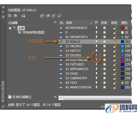 AutoCAD2016基础应用(5)图层（图文教程）,http://help.autodesk.com/cloudhelp/2016/CHS/AutoCAD-Core/images/GUID-691D6E6E-1D60-4C61-9E79-F6E4C2DBD507.png,AutoCAD2016,基础,教程,第5张